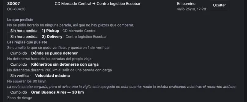 Portal del cliente de cargas: un viaje con las reglas que puso el cliente marcadas como cumplidas o sin verificar, incluida una zona de riesgo.