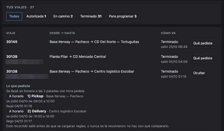 Portal del cliente de cargas: sus viajes por estado y, en uno abierto, si se llegó en horario a cada parada.