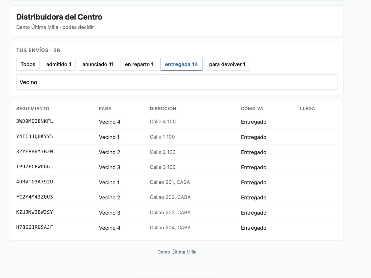 Customer portal: the list of their shipments with the tracking code, the recipient, the address, and the status of each one.