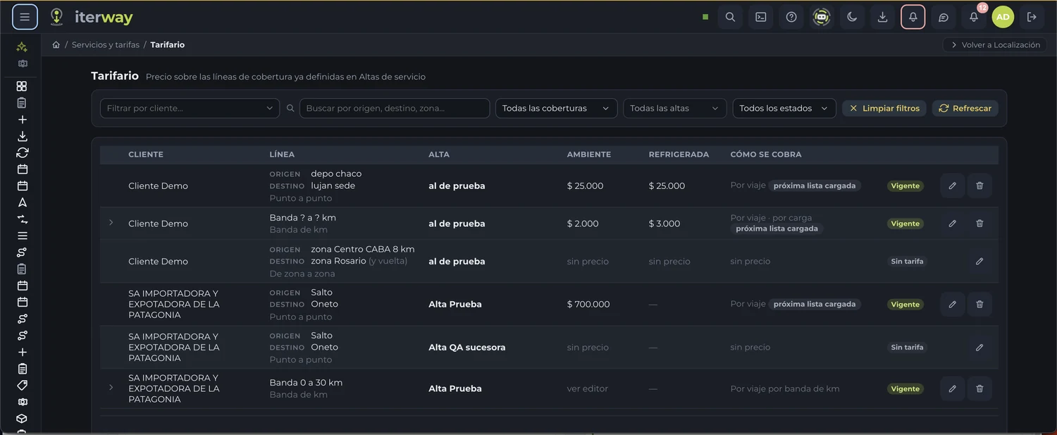 Rate table screen: the price of each coverage line by customer, with the origin, the destination, and how it's billed.